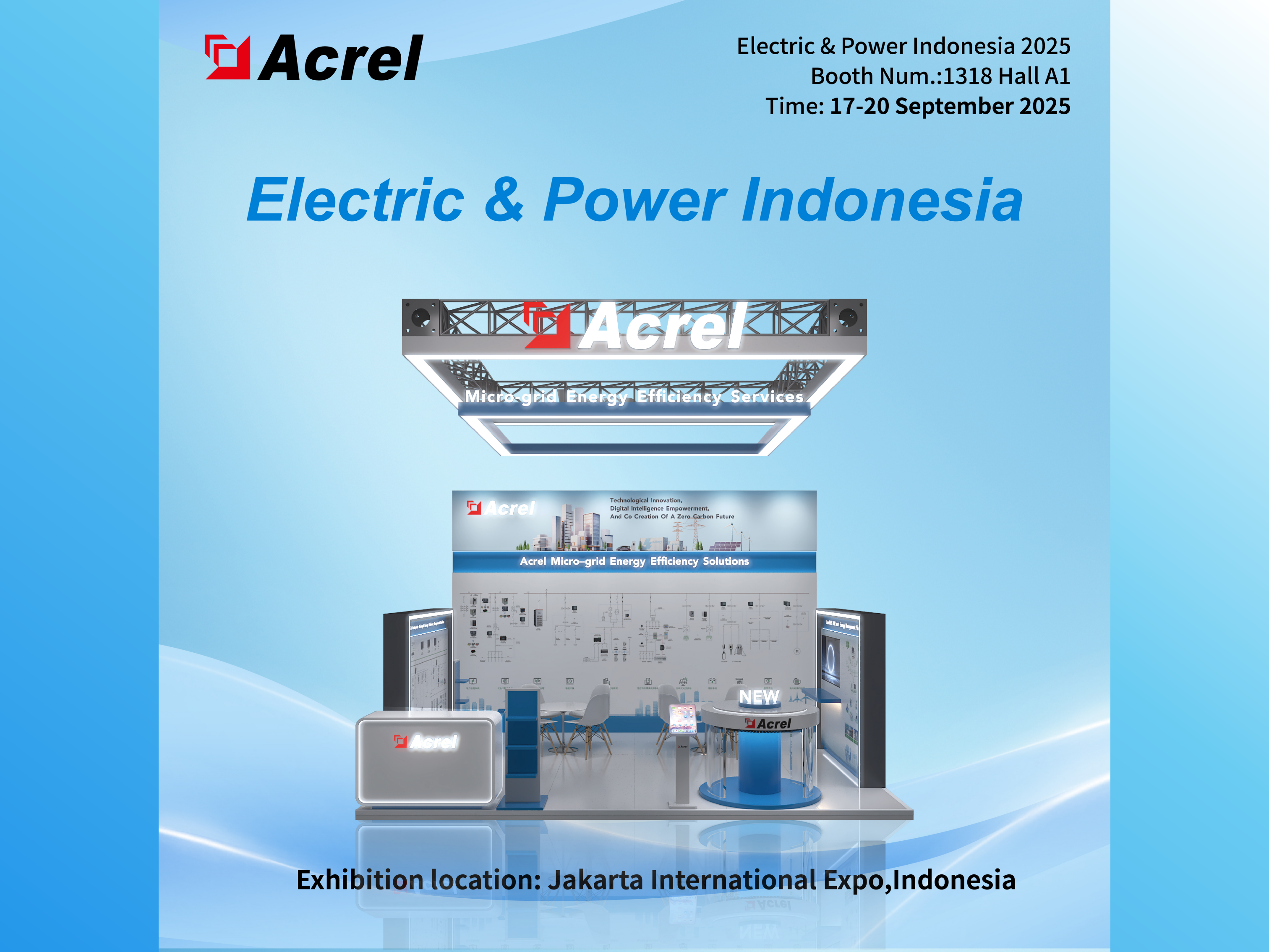 Acrel prezintă soluții avansate de management al energiei la Electric & Power Indonesia 2025